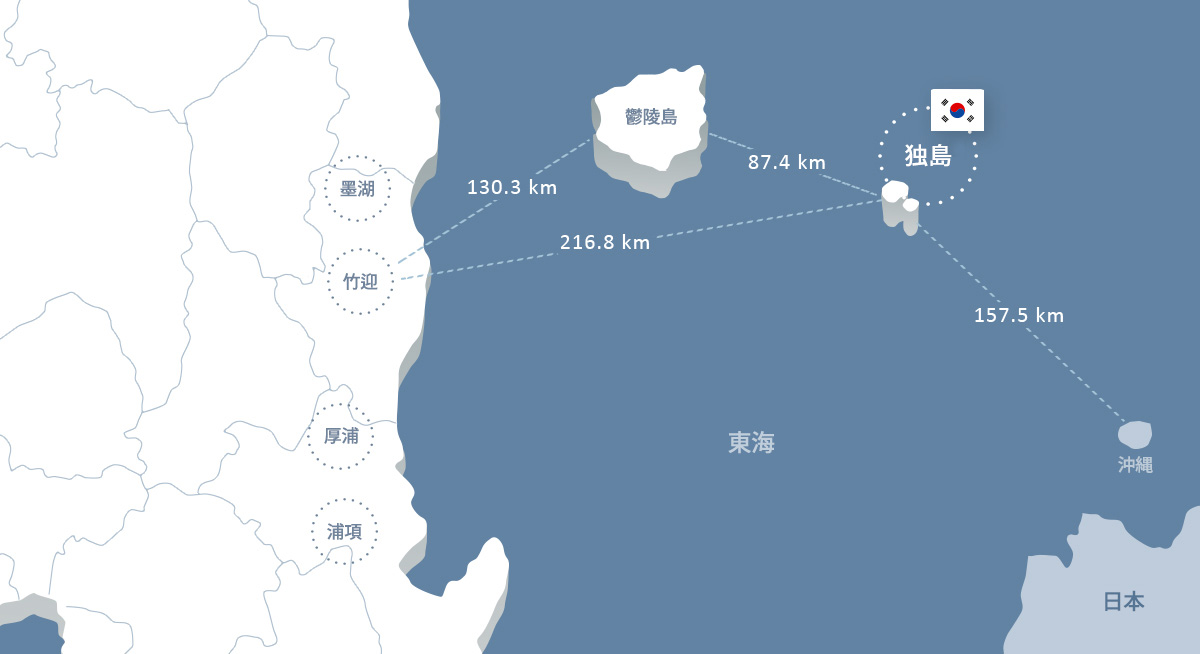 位置ジュクビョンで鬱陵島まで130.3km、ジュクビョンで独島まで216.8km、鬱陵島(ウルルンド)から独島まで87.4km、独島で隠岐島まで157.5km