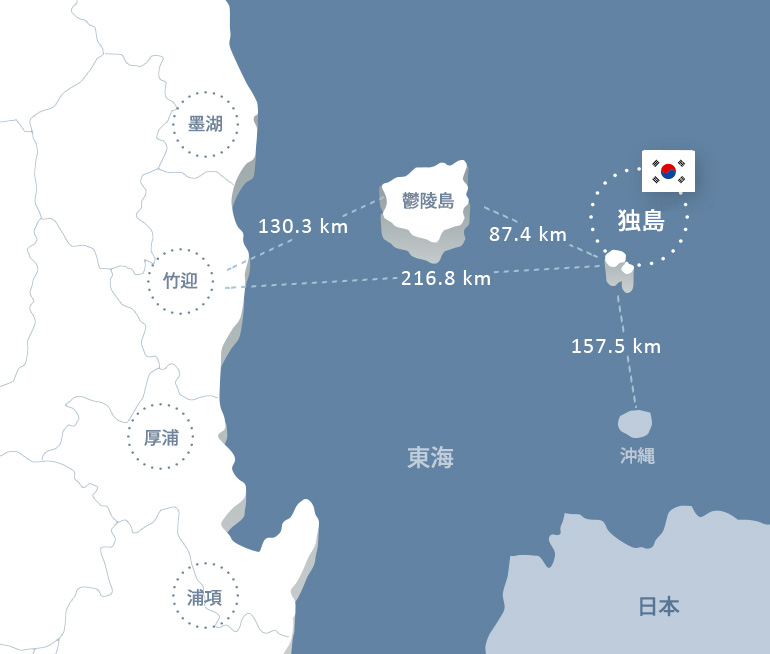 位置ジュクビョンで鬱陵島まで130.3km、ジュクビョンで独島まで216.8km、鬱陵島(ウルルンド)から独島まで87.4km、独島で隠岐島まで157.5km